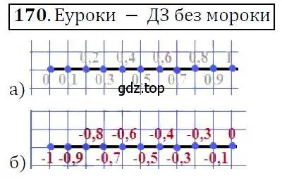 Решение 3. номер 170 (страница 47) гдз по алгебре 7 класс Никольский, Потапов, учебник