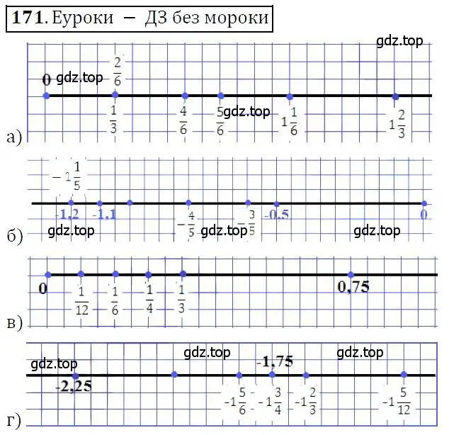 Автобус номер 171