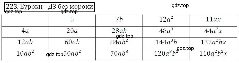 Решение 3. номер 223 (страница 71) гдз по алгебре 7 класс Никольский, Потапов, учебник