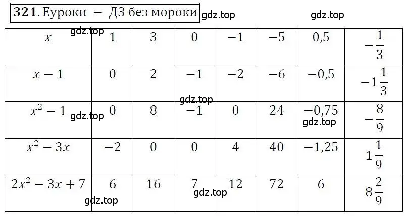 Решение 3. номер 321 (страница 95) гдз по алгебре 7 класс Никольский, Потапов, учебник