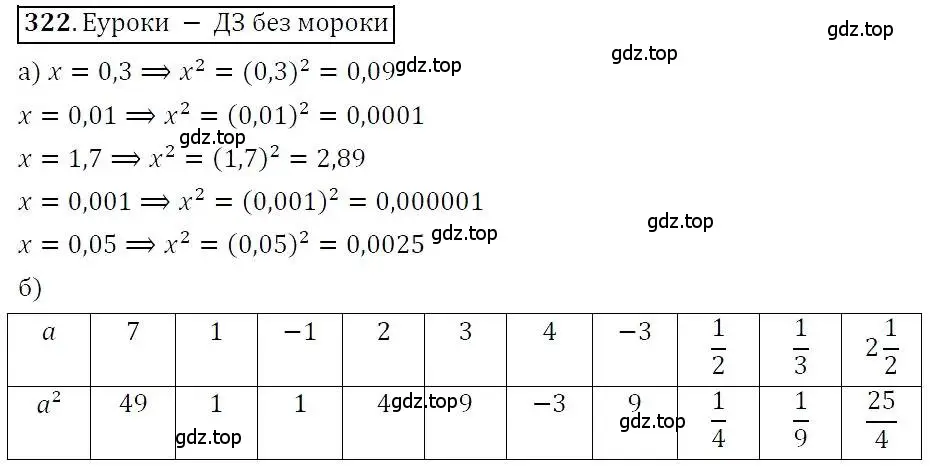 Решение 3. номер 322 (страница 95) гдз по алгебре 7 класс Никольский, Потапов, учебник
