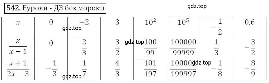 Решение 3. номер 542 (страница 141) гдз по алгебре 7 класс Никольский, Потапов, учебник