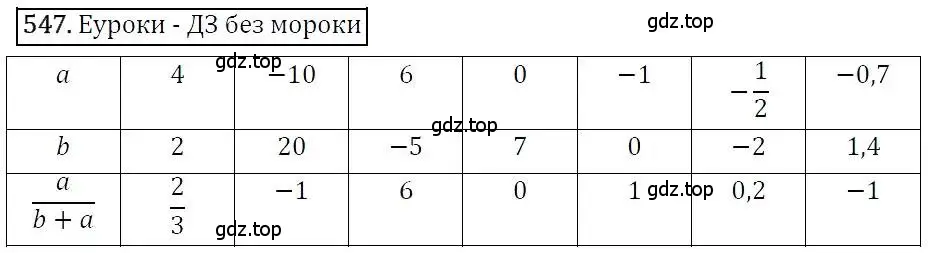 Решение 3. номер 547 (страница 142) гдз по алгебре 7 класс Никольский, Потапов, учебник