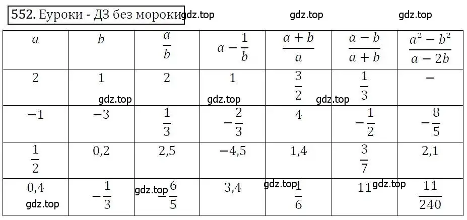 Решение 3. номер 552 (страница 142) гдз по алгебре 7 класс Никольский, Потапов, учебник