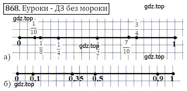 Решение 3. номер 868 (страница 236) гдз по алгебре 7 класс Никольский, Потапов, учебник