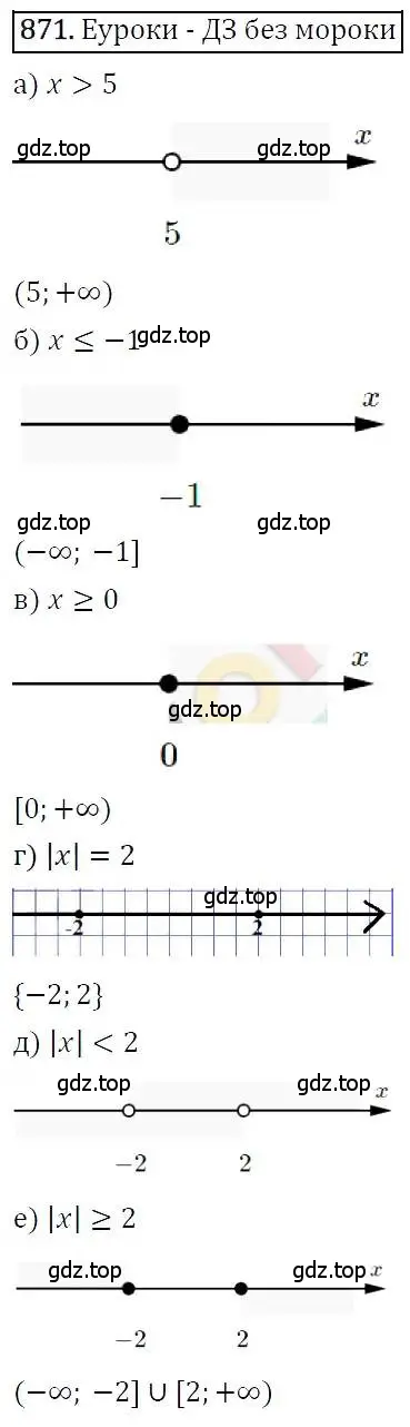 Решение 3. номер 871 (страница 236) гдз по алгебре 7 класс Никольский, Потапов, учебник