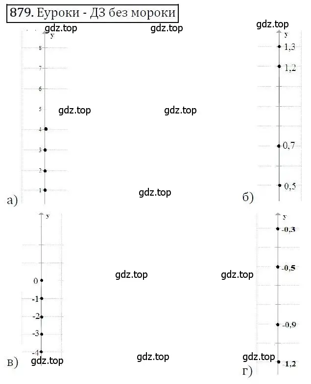 Решение 3. номер 879 (страница 238) гдз по алгебре 7 класс Никольский, Потапов, учебник