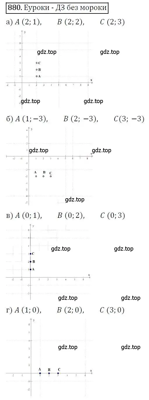 Решение 3. номер 880 (страница 238) гдз по алгебре 7 класс Никольский, Потапов, учебник
