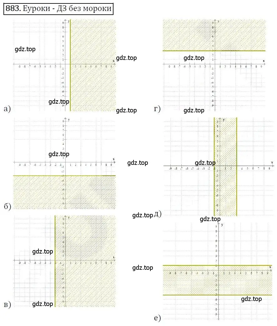 Решение 3. номер 883 (страница 238) гдз по алгебре 7 класс Никольский, Потапов, учебник