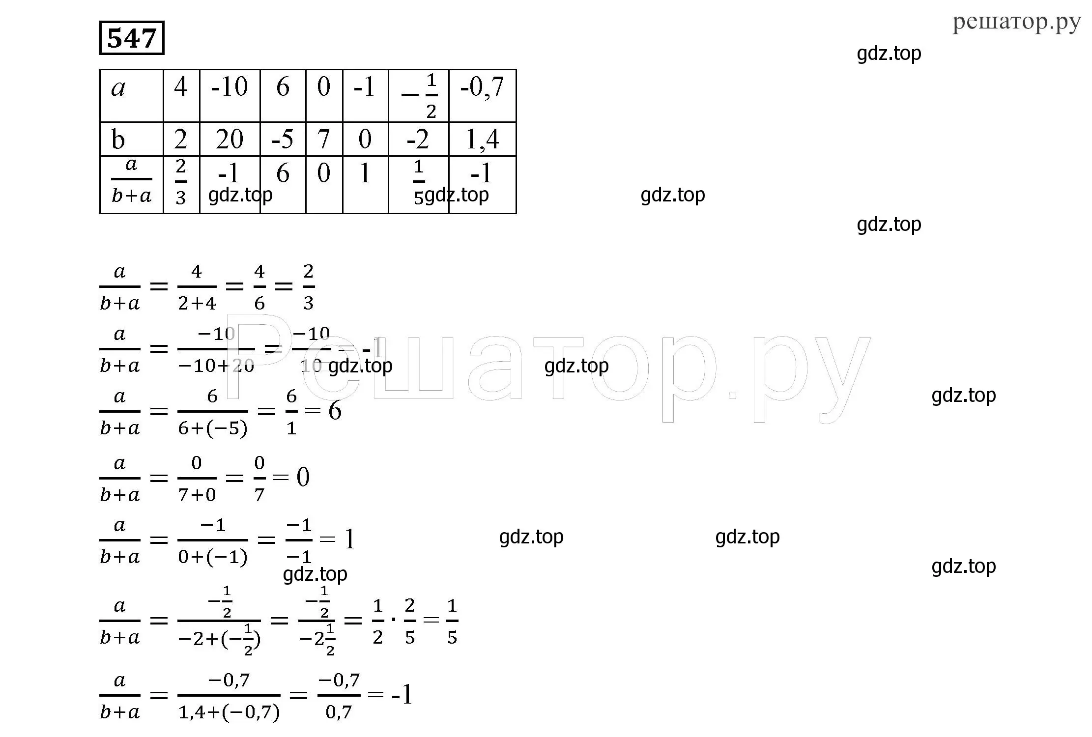 Решение 4. номер 547 (страница 142) гдз по алгебре 7 класс Никольский, Потапов, учебник