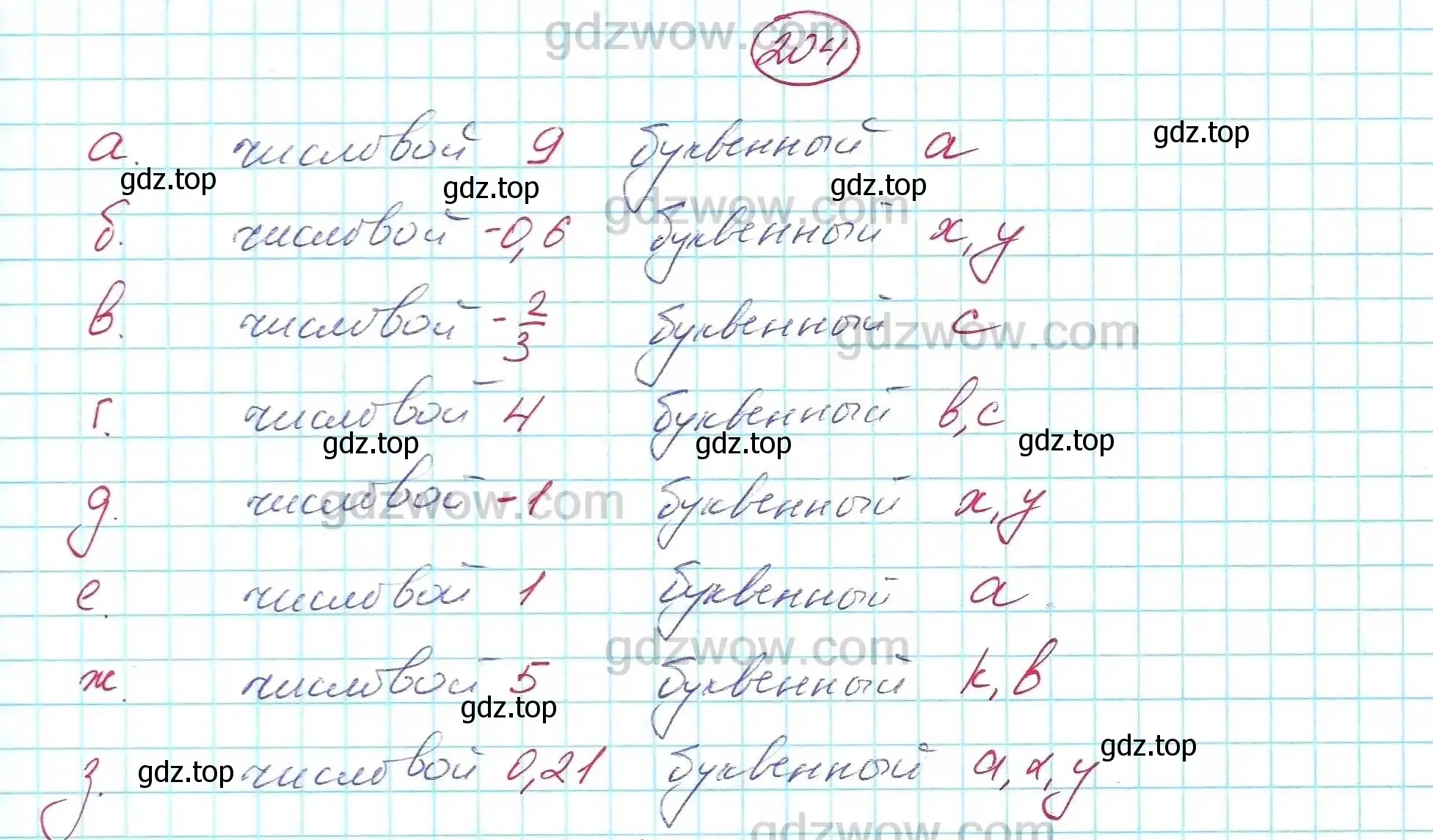 Решение 5. номер 204 (страница 67) гдз по алгебре 7 класс Никольский, Потапов, учебник