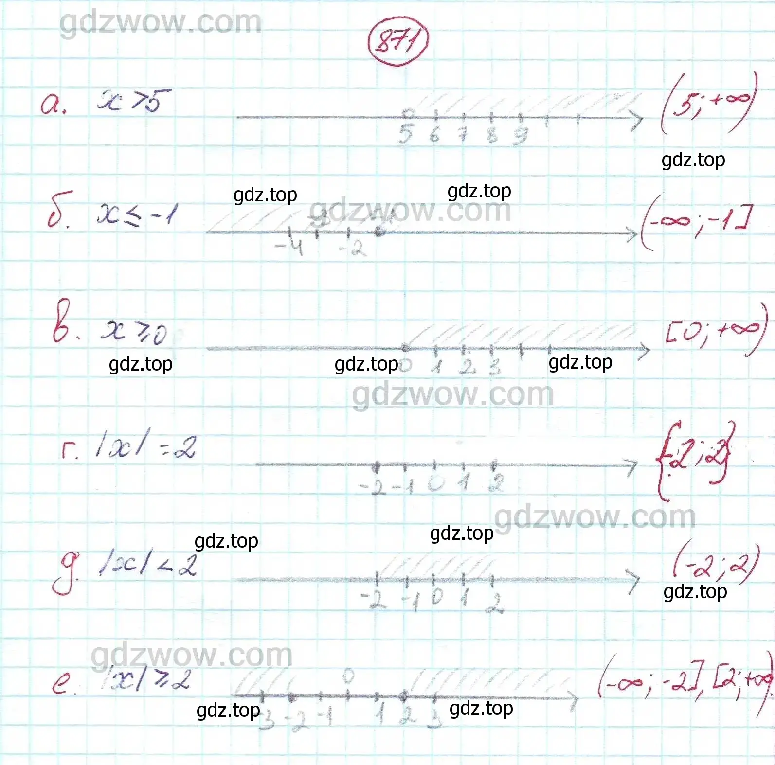 Решение 5. номер 871 (страница 236) гдз по алгебре 7 класс Никольский, Потапов, учебник