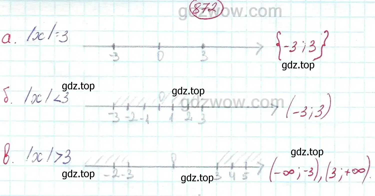 Решение 5. номер 872 (страница 236) гдз по алгебре 7 класс Никольский, Потапов, учебник