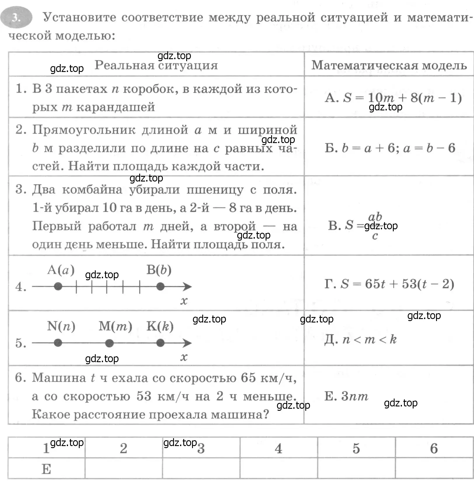 Условие номер 3 (страница 9) гдз по алгебре 7 класс Ключникова, Комиссарова, рабочая тетрадь