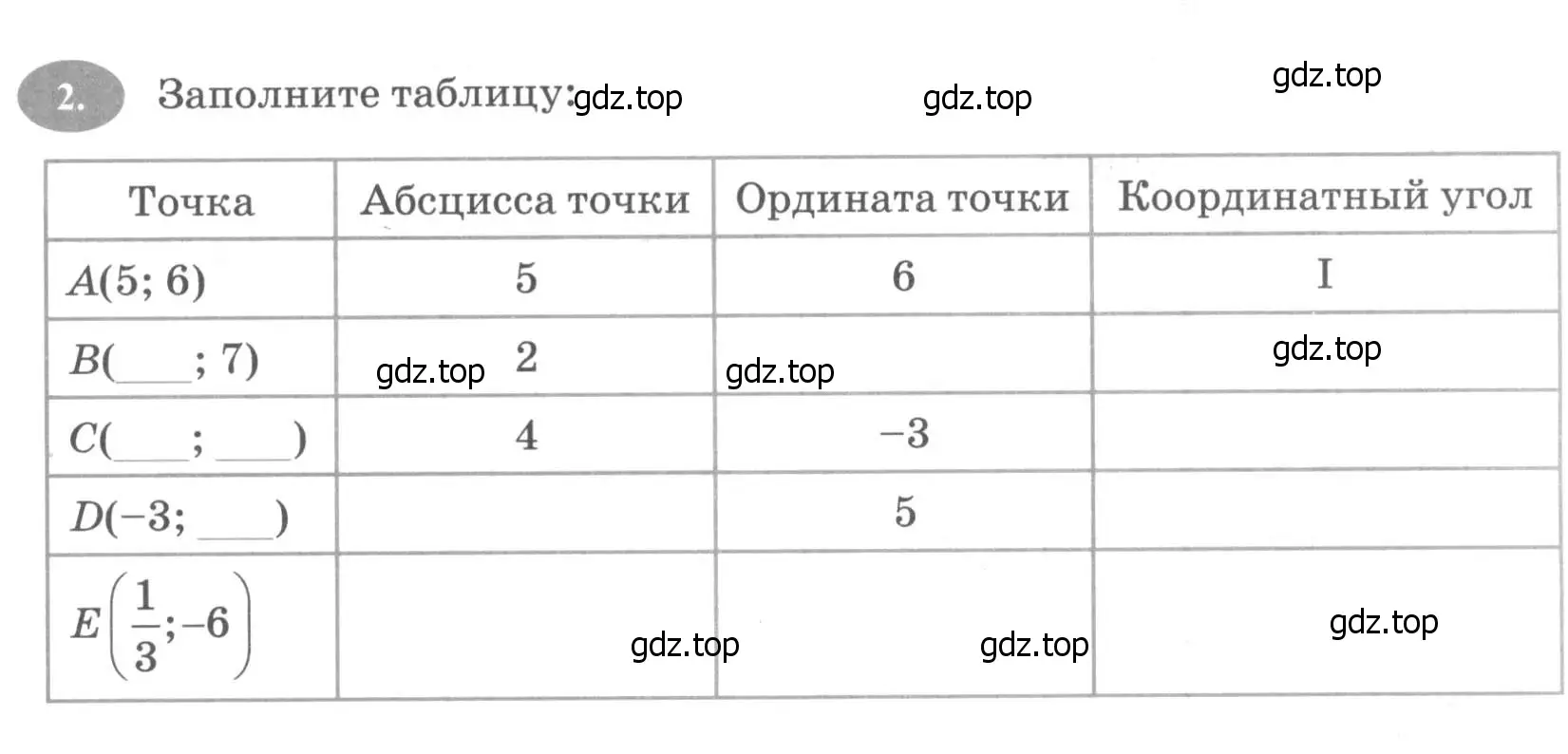 Условие номер 2 (страница 18) гдз по алгебре 7 класс Ключникова, Комиссарова, рабочая тетрадь