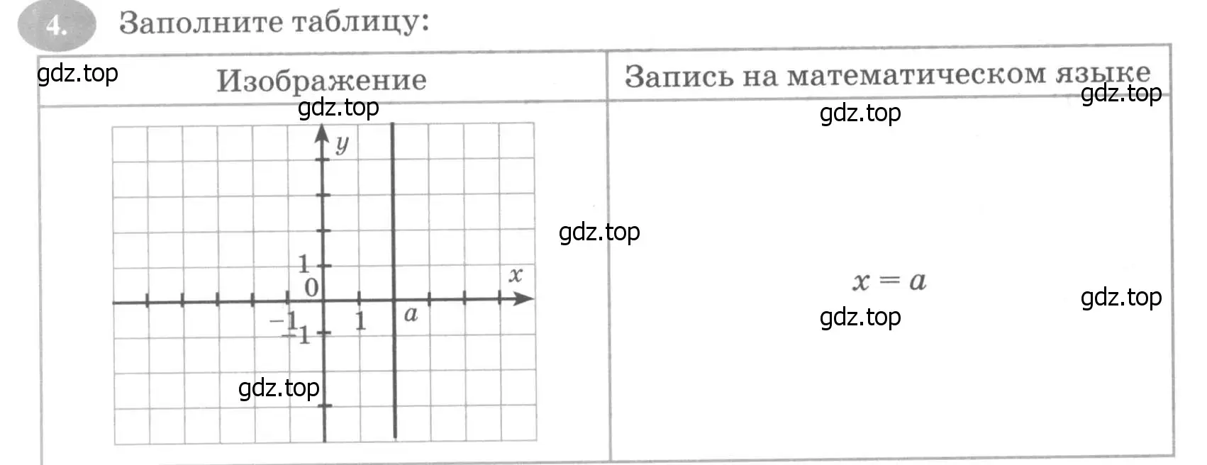 Условие номер 4 (страница 19) гдз по алгебре 7 класс Ключникова, Комиссарова, рабочая тетрадь