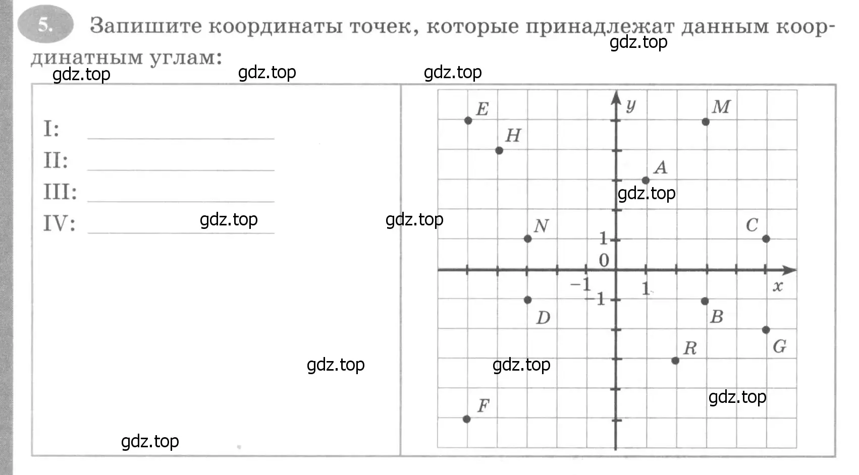 Условие номер 5 (страница 20) гдз по алгебре 7 класс Ключникова, Комиссарова, рабочая тетрадь