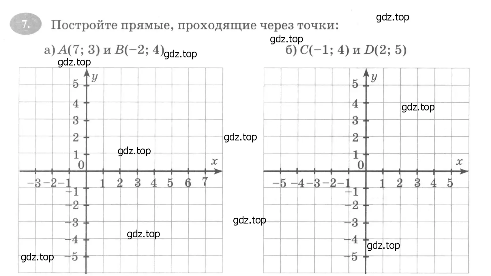 Условие номер 7 (страница 22) гдз по алгебре 7 класс Ключникова, Комиссарова, рабочая тетрадь