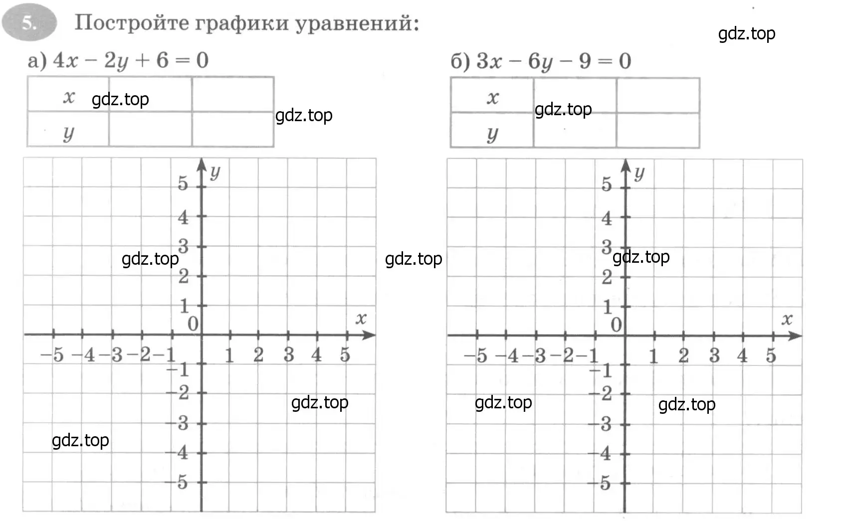 Условие номер 5 (страница 23) гдз по алгебре 7 класс Ключникова, Комиссарова, рабочая тетрадь