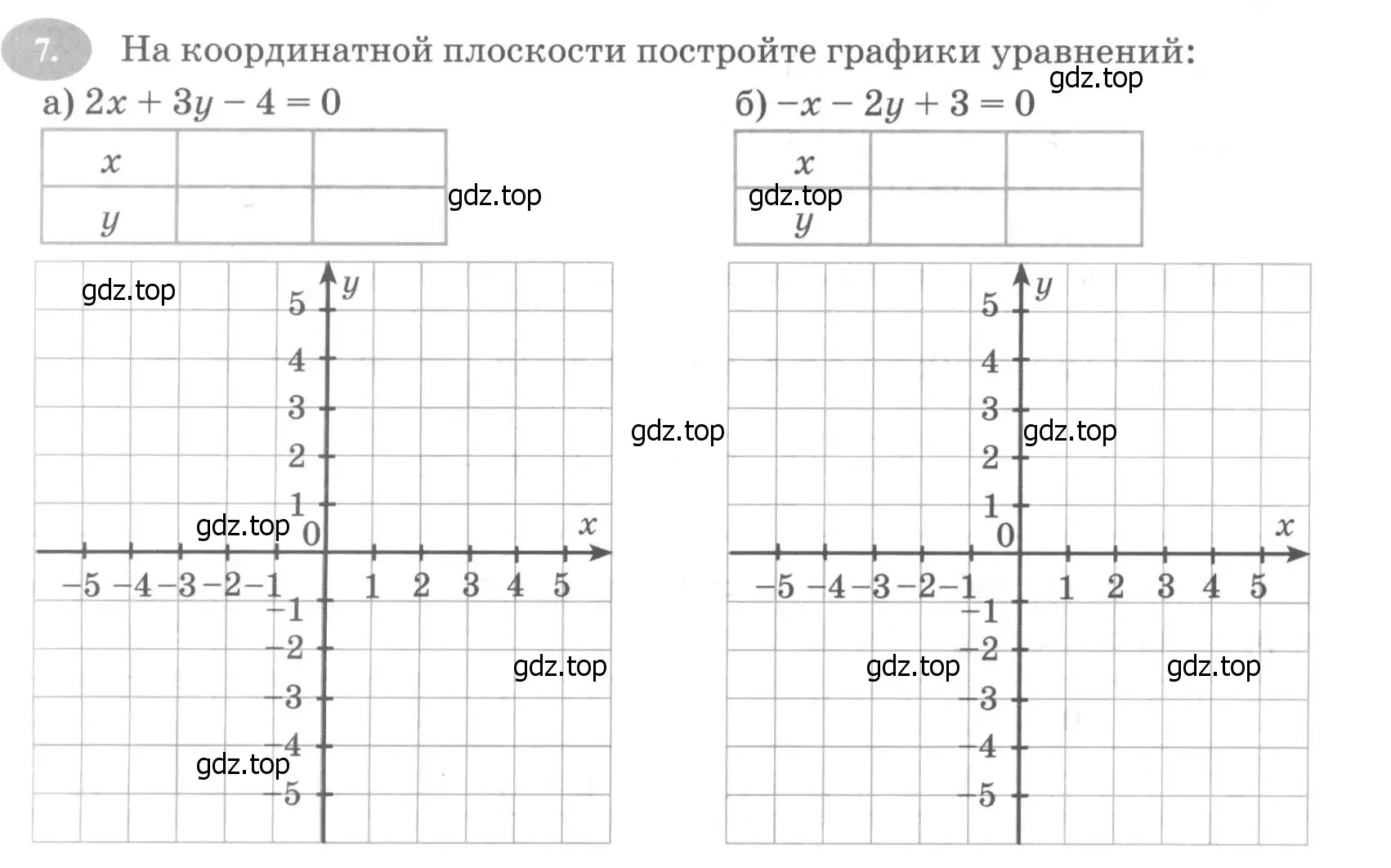 Условие номер 7 (страница 23) гдз по алгебре 7 класс Ключникова, Комиссарова, рабочая тетрадь