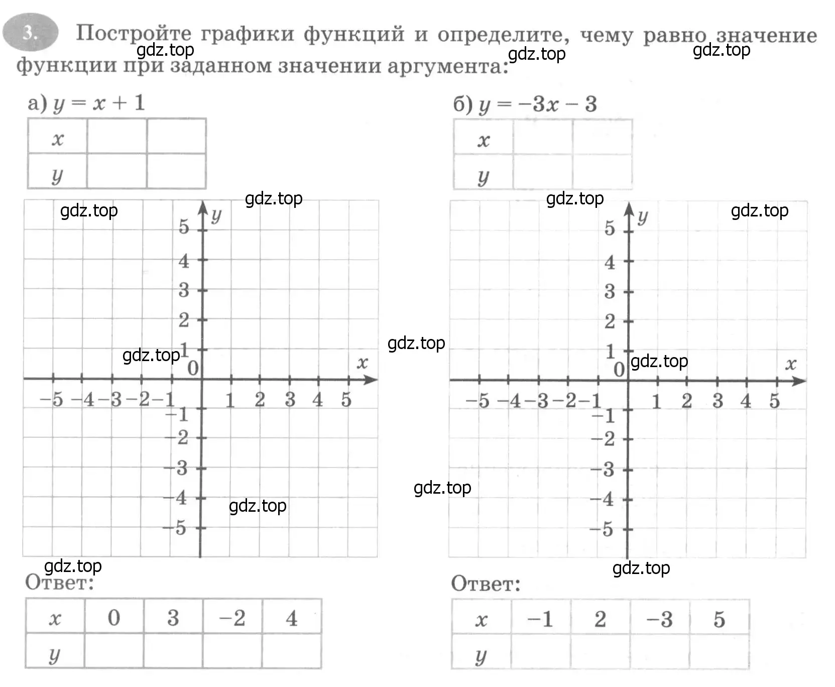 Условие номер 3 (страница 26) гдз по алгебре 7 класс Ключникова, Комиссарова, рабочая тетрадь