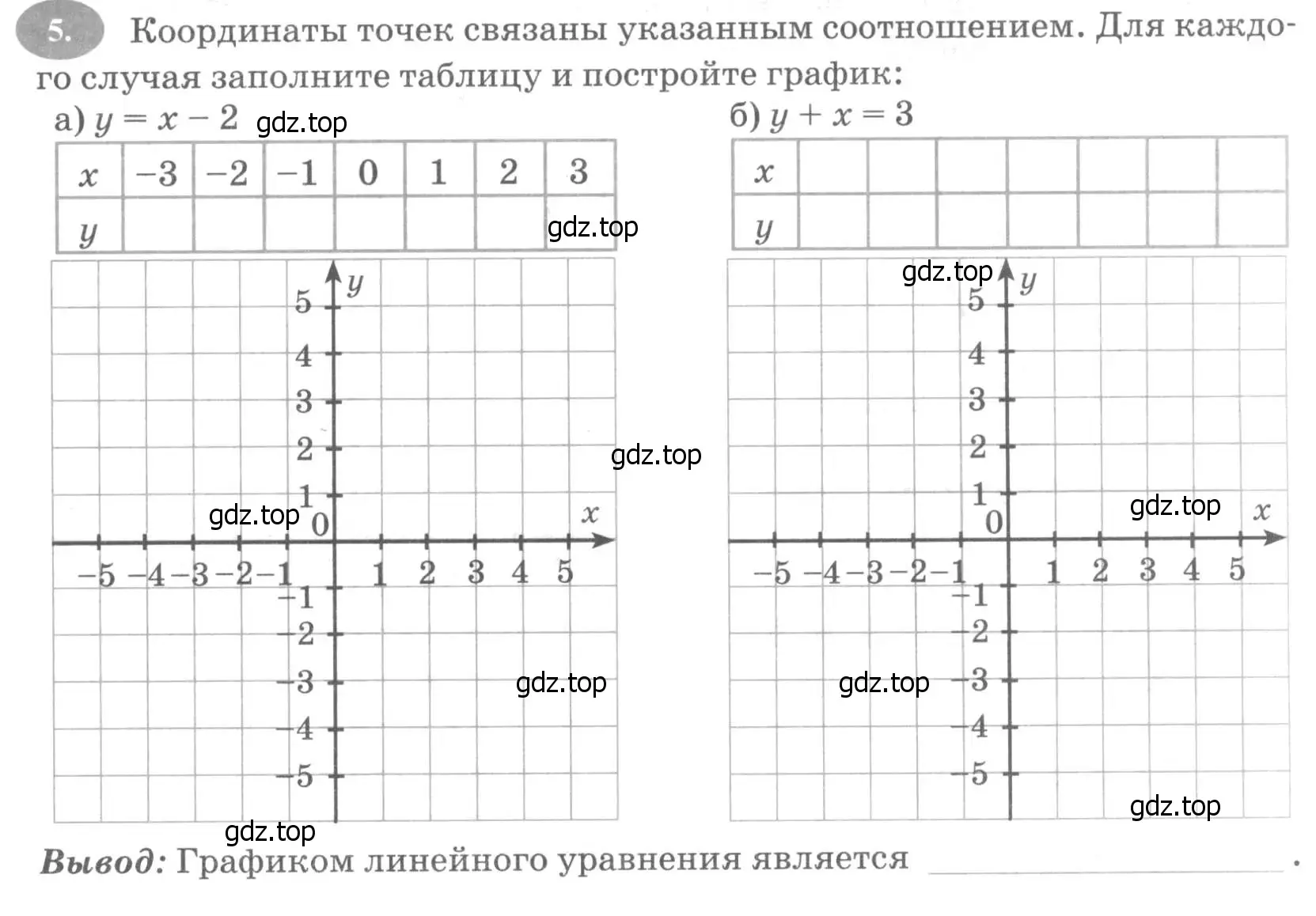 Условие номер 5 (страница 27) гдз по алгебре 7 класс Ключникова, Комиссарова, рабочая тетрадь