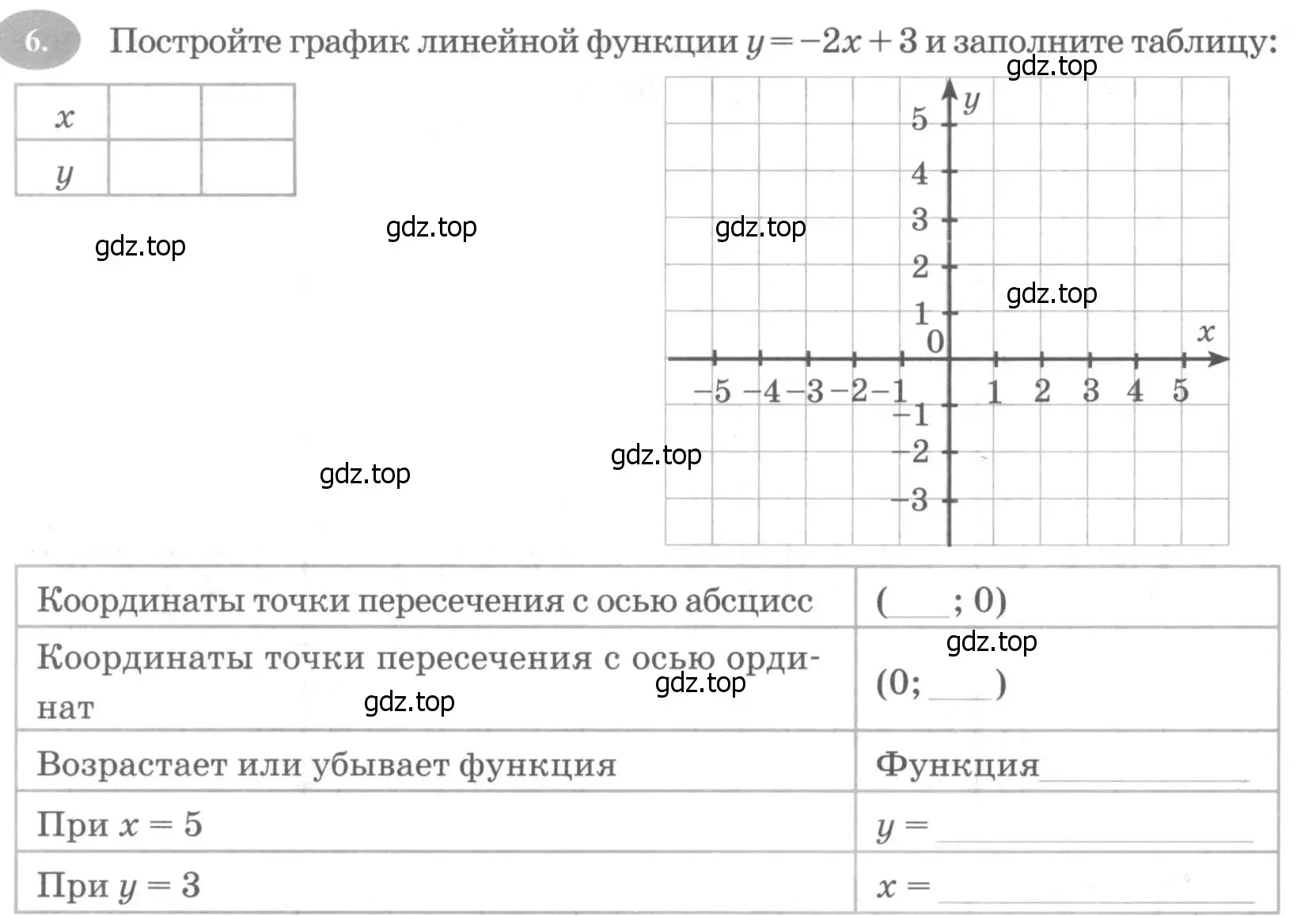 Условие номер 6 (страница 28) гдз по алгебре 7 класс Ключникова, Комиссарова, рабочая тетрадь