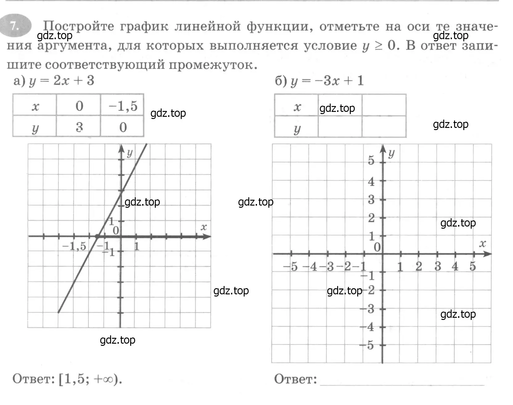 Условие номер 7 (страница 29) гдз по алгебре 7 класс Ключникова, Комиссарова, рабочая тетрадь