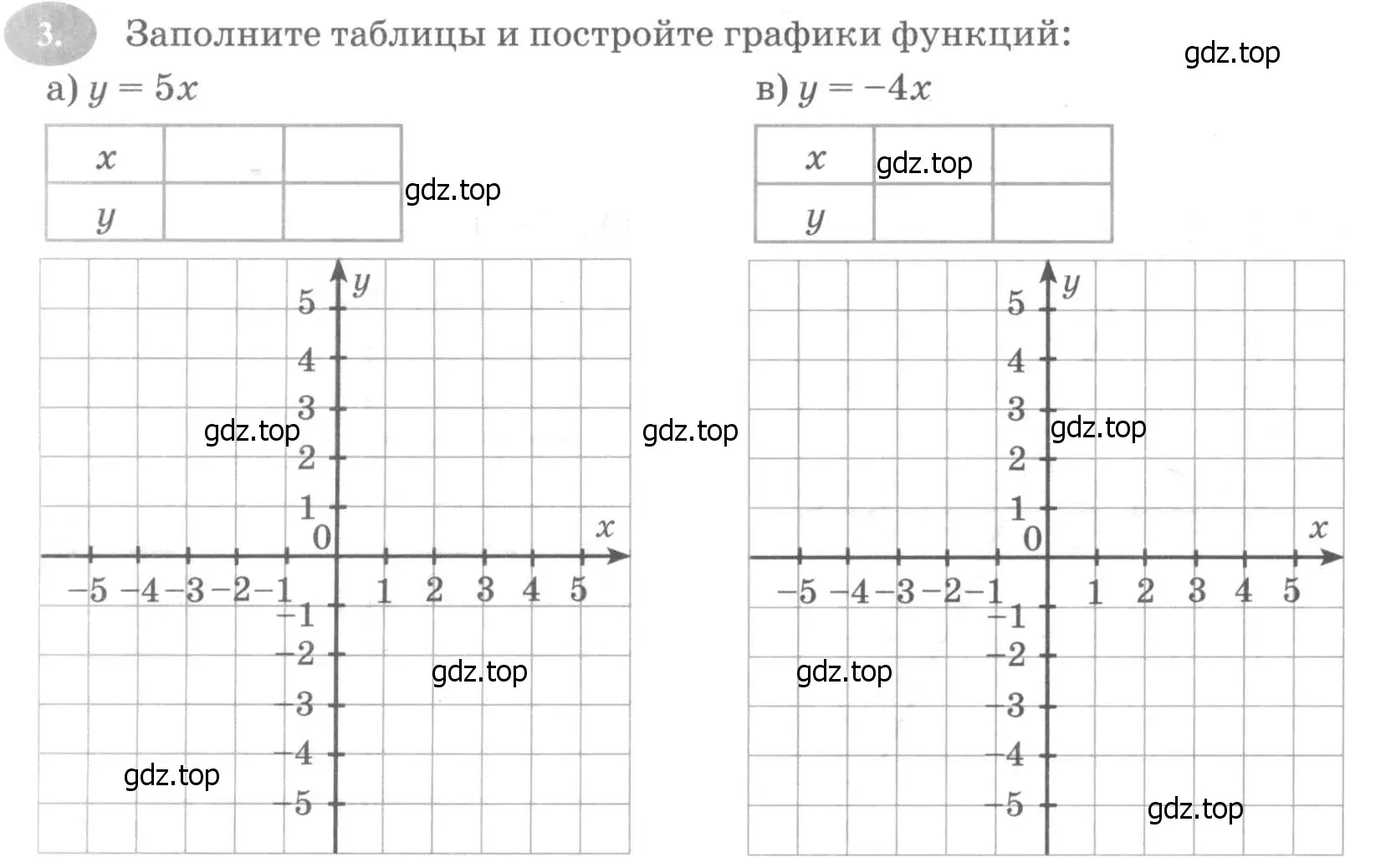 Условие номер 3 (страница 30) гдз по алгебре 7 класс Ключникова, Комиссарова, рабочая тетрадь