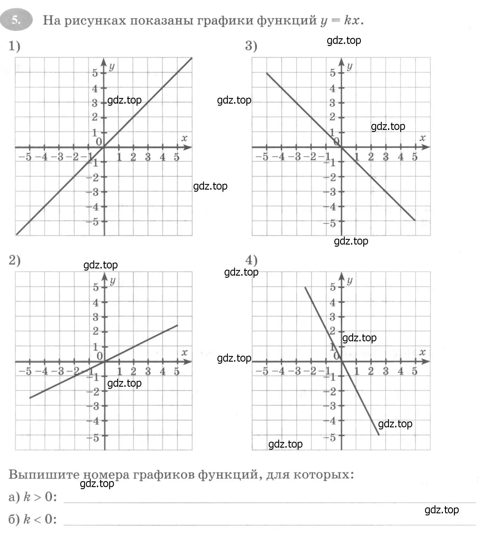 Условие номер 5 (страница 32) гдз по алгебре 7 класс Ключникова, Комиссарова, рабочая тетрадь