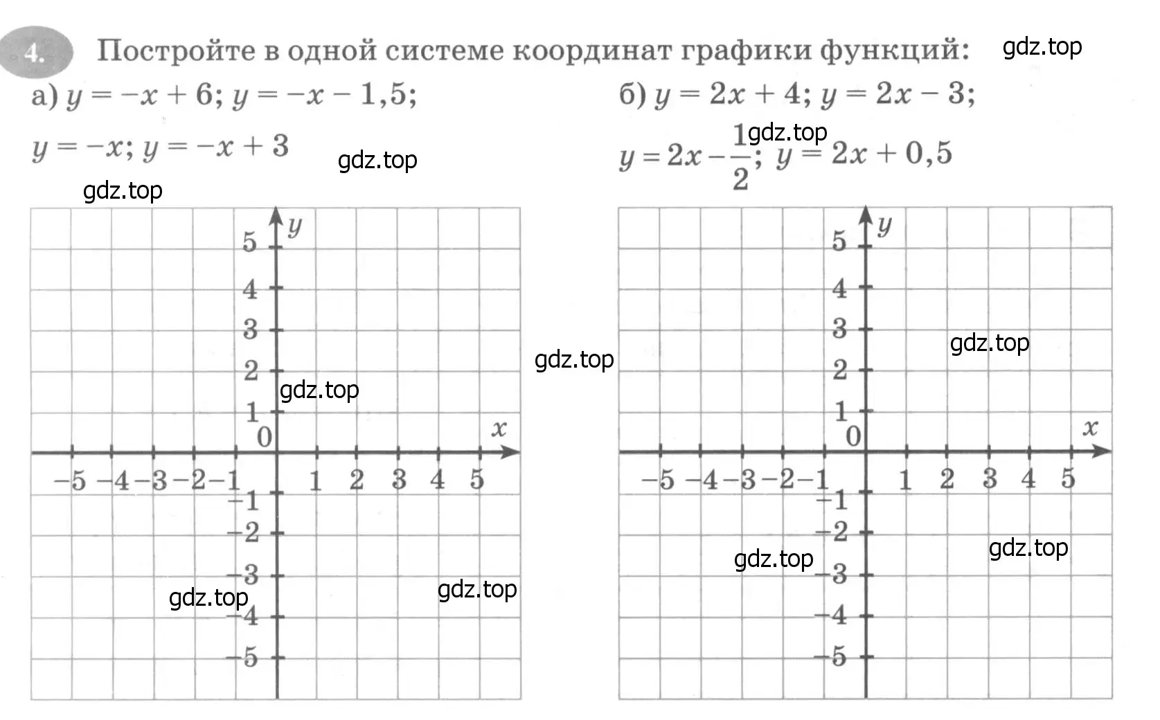 Условие номер 4 (страница 36) гдз по алгебре 7 класс Ключникова, Комиссарова, рабочая тетрадь