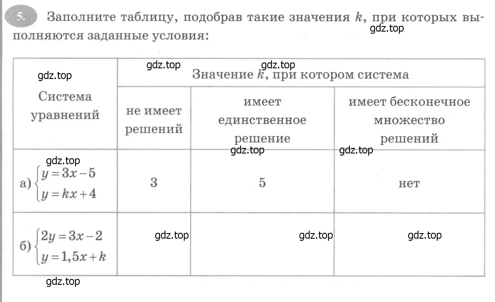 Условие номер 5 (страница 40) гдз по алгебре 7 класс Ключникова, Комиссарова, рабочая тетрадь