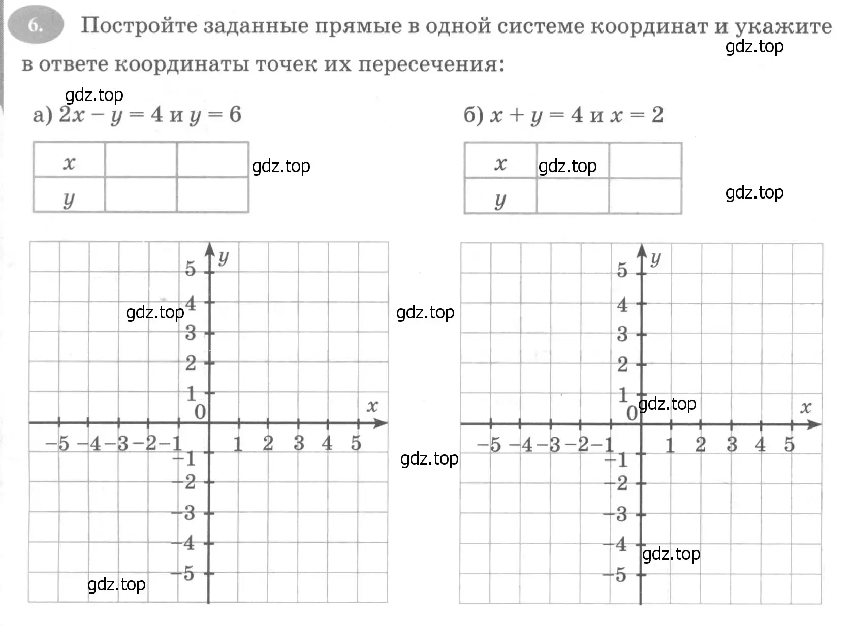 Условие номер 6 (страница 40) гдз по алгебре 7 класс Ключникова, Комиссарова, рабочая тетрадь