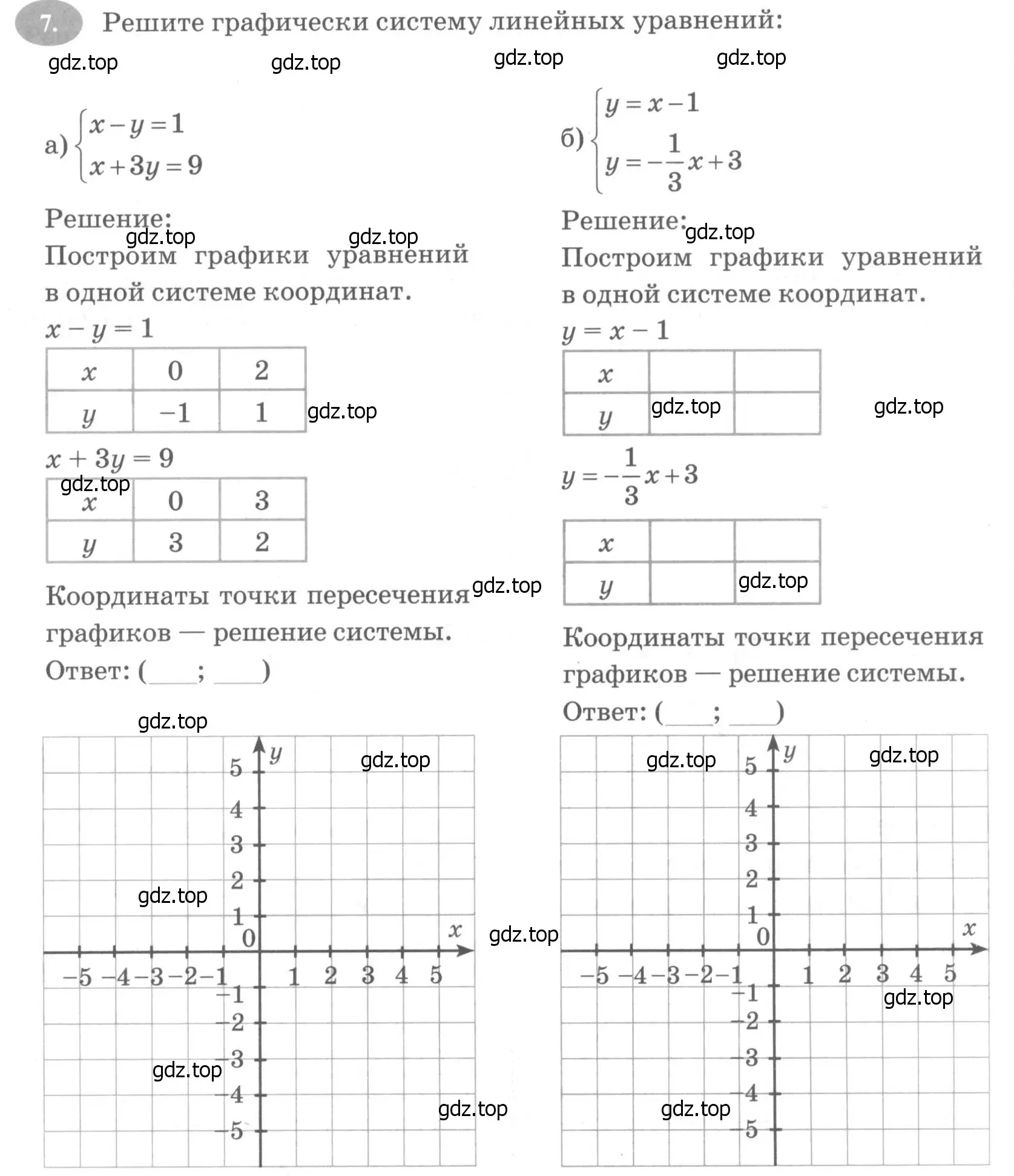 Условие номер 7 (страница 41) гдз по алгебре 7 класс Ключникова, Комиссарова, рабочая тетрадь