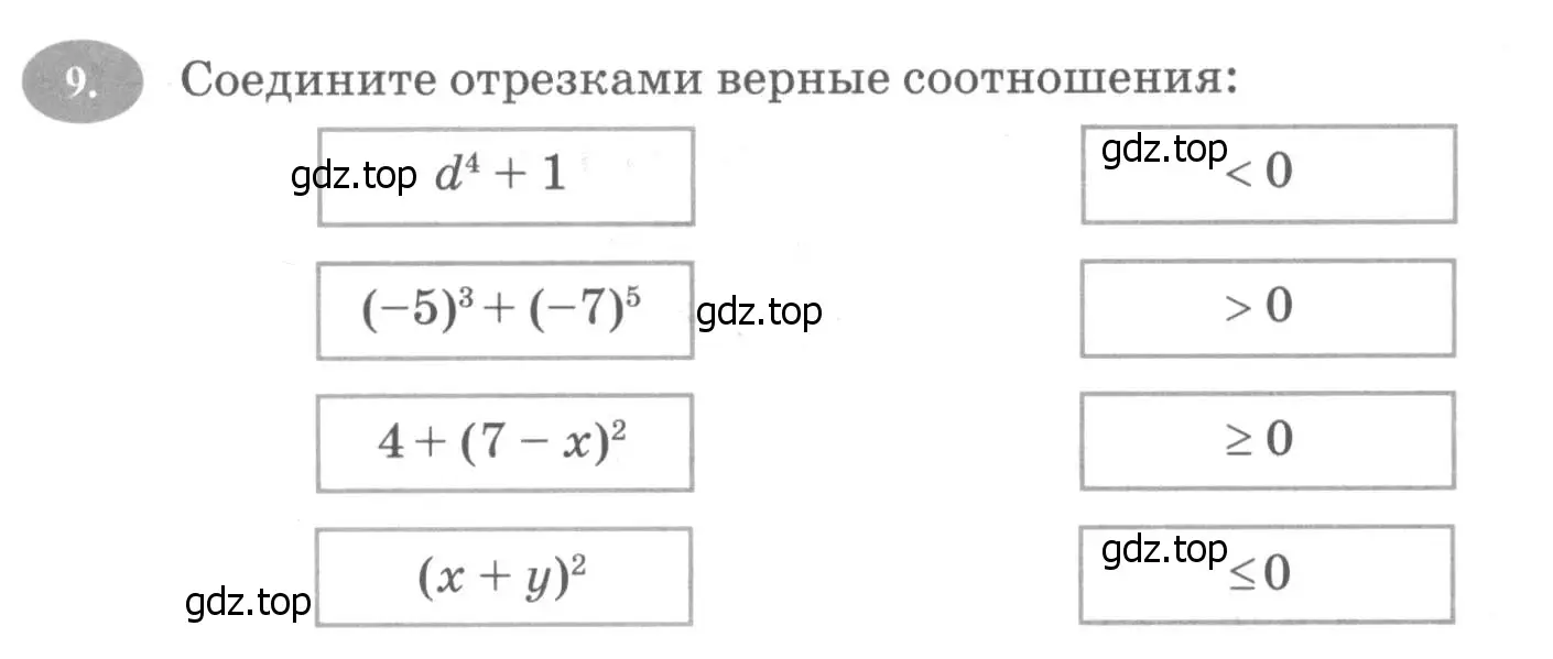 Условие номер 9 (страница 61) гдз по алгебре 7 класс Ключникова, Комиссарова, рабочая тетрадь