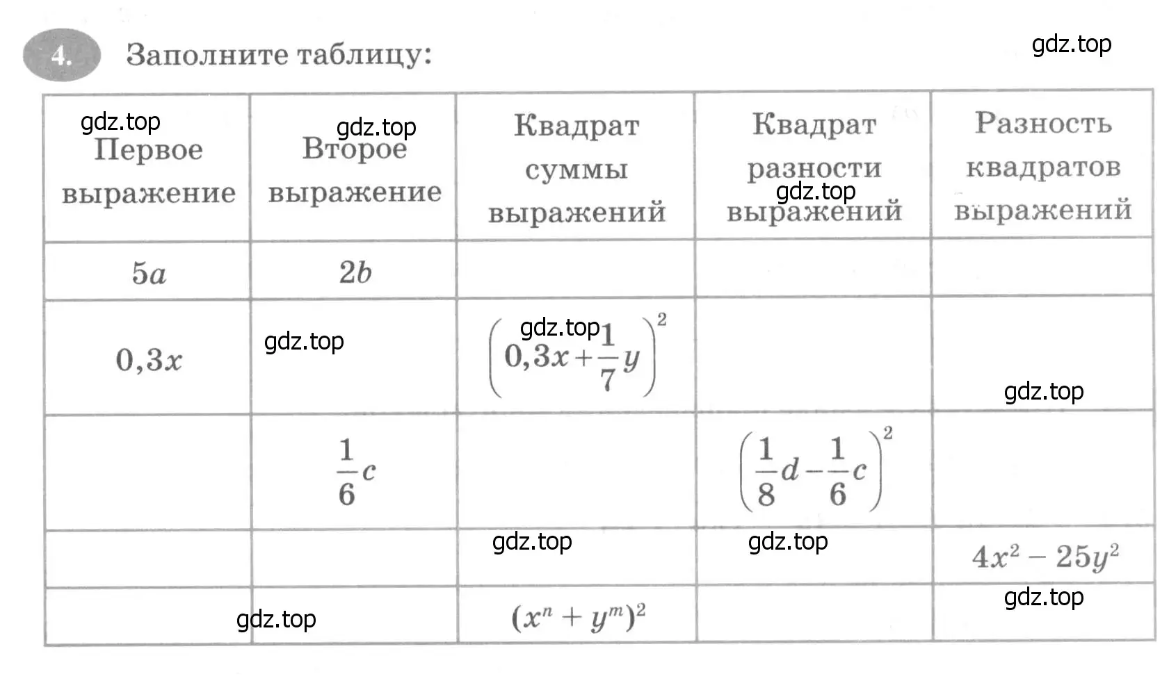 Условие номер 4 (страница 99) гдз по алгебре 7 класс Ключникова, Комиссарова, рабочая тетрадь