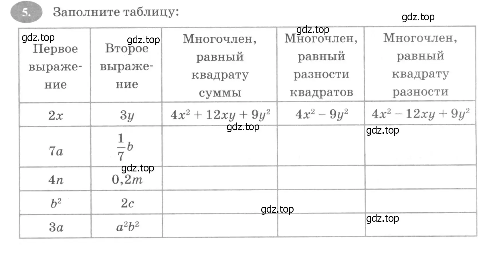 Условие номер 5 (страница 99) гдз по алгебре 7 класс Ключникова, Комиссарова, рабочая тетрадь