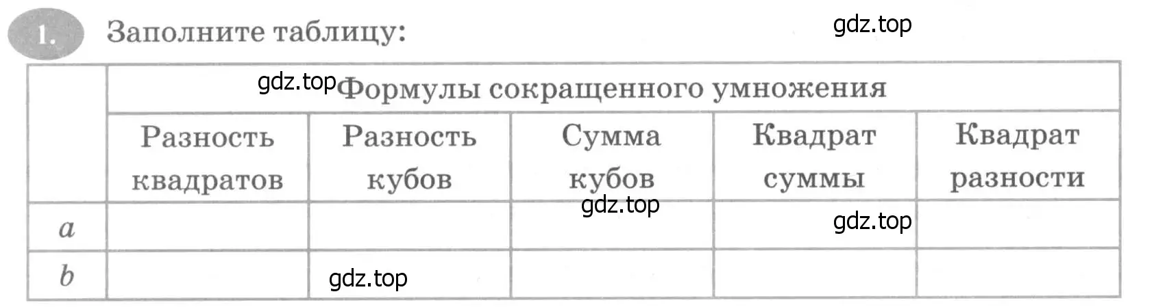 Условие номер 1 (страница 114) гдз по алгебре 7 класс Ключникова, Комиссарова, рабочая тетрадь