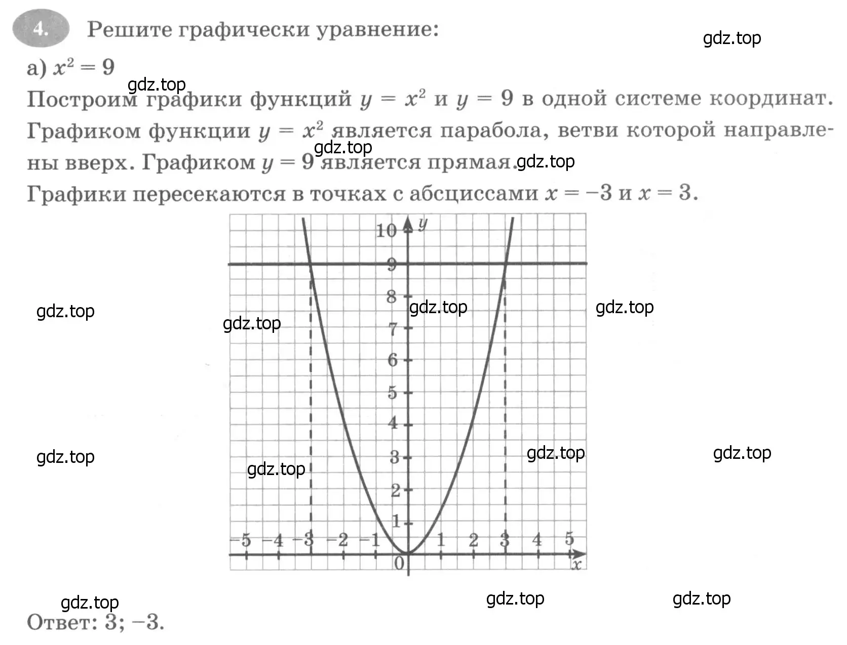 Условие номер 4 (страница 135) гдз по алгебре 7 класс Ключникова, Комиссарова, рабочая тетрадь