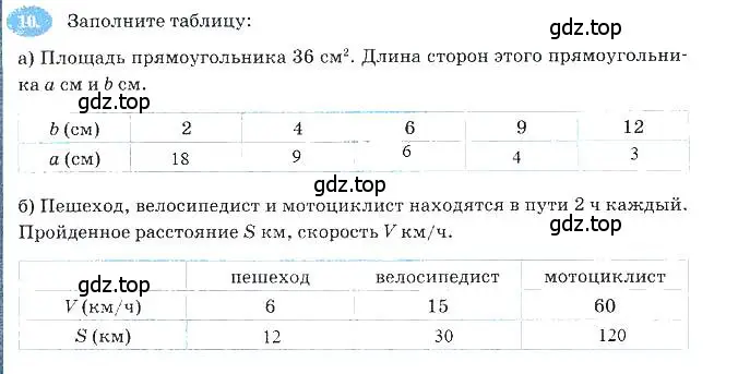 Решение 3. номер 10 (страница 7) гдз по алгебре 7 класс Ключникова, Комиссарова, рабочая тетрадь