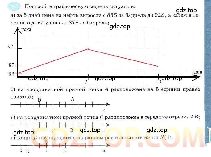 Решение 3. номер 4 (страница 10) гдз по алгебре 7 класс Ключникова, Комиссарова, рабочая тетрадь