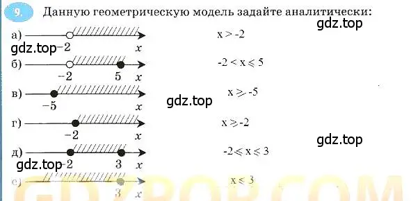 Решение 3. номер 9 (страница 17) гдз по алгебре 7 класс Ключникова, Комиссарова, рабочая тетрадь