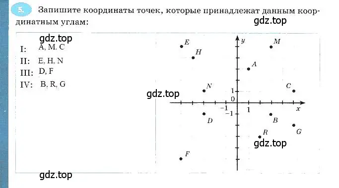 Решение 3. номер 5 (страница 20) гдз по алгебре 7 класс Ключникова, Комиссарова, рабочая тетрадь