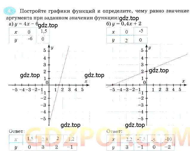 Решение 3. номер 4 (страница 27) гдз по алгебре 7 класс Ключникова, Комиссарова, рабочая тетрадь