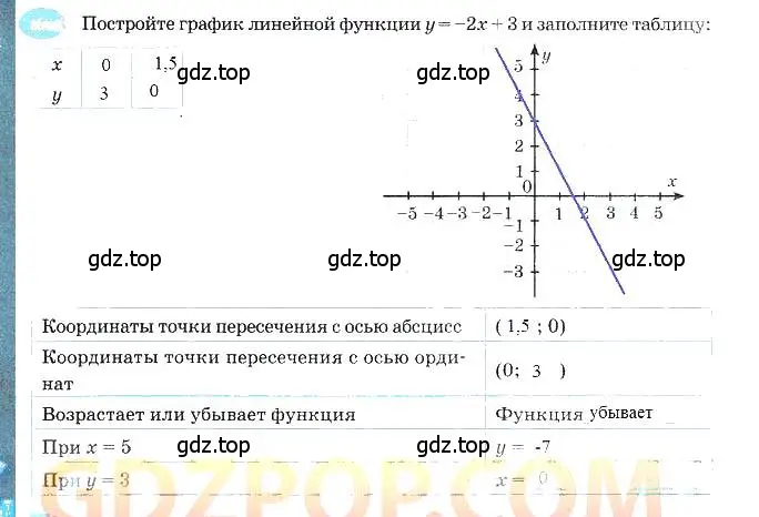 Решение 3. номер 6 (страница 28) гдз по алгебре 7 класс Ключникова, Комиссарова, рабочая тетрадь