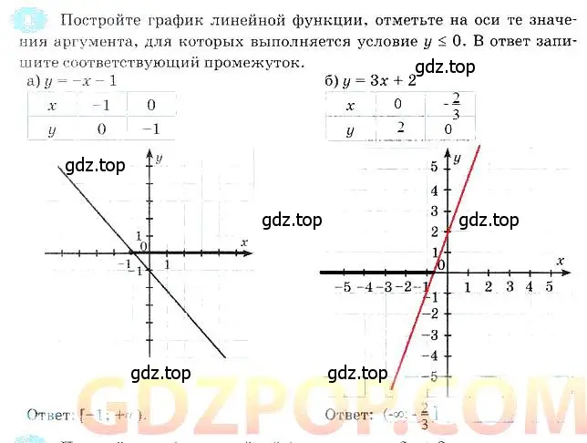 Решение 3. номер 8 (страница 29) гдз по алгебре 7 класс Ключникова, Комиссарова, рабочая тетрадь