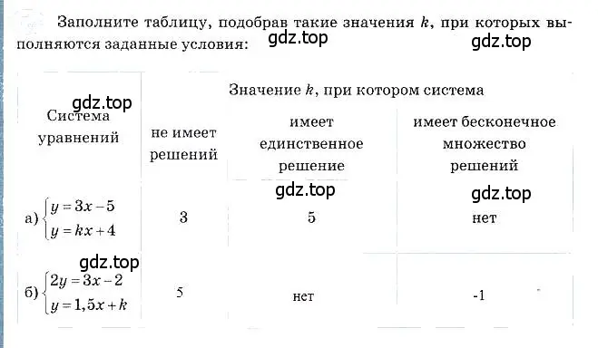 Решение 3. номер 5 (страница 40) гдз по алгебре 7 класс Ключникова, Комиссарова, рабочая тетрадь