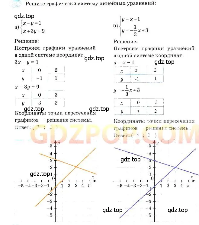 Решение 3. номер 7 (страница 41) гдз по алгебре 7 класс Ключникова, Комиссарова, рабочая тетрадь