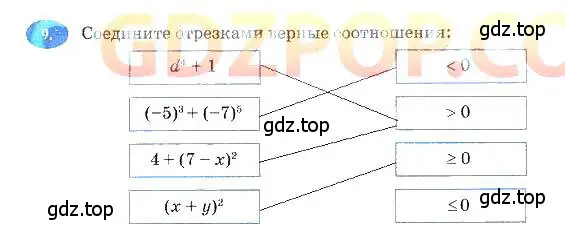 Решение 3. номер 9 (страница 61) гдз по алгебре 7 класс Ключникова, Комиссарова, рабочая тетрадь