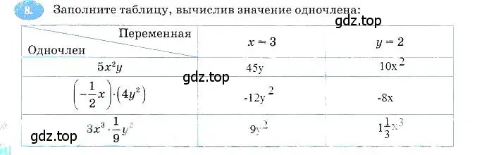 Решение 3. номер 8 (страница 70) гдз по алгебре 7 класс Ключникова, Комиссарова, рабочая тетрадь